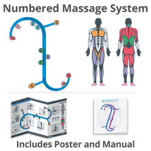 Load image into Gallery viewer, Buddy & Mini Buddy Travel Care Kit - Body Back Company